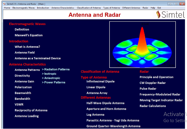 Antenna and Radar Simtel