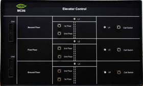 thrill Pathetic Leeds Elevator Control Module Interface and Experiment Board | MC06