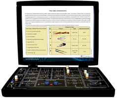 Fiber Optics Training Kit Scientech 2502
